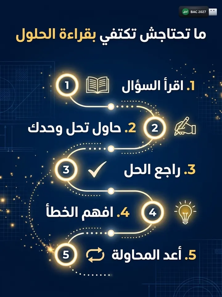 ما تحتاجش تكتفي بقراءة الحلول: اقرأ السؤال، حاول تحل وحدك، راجع الحل، افهم الخطأ، أعد المحاولة